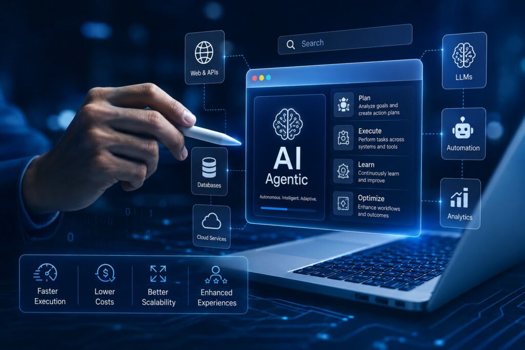 Agentic AI in Enterprises