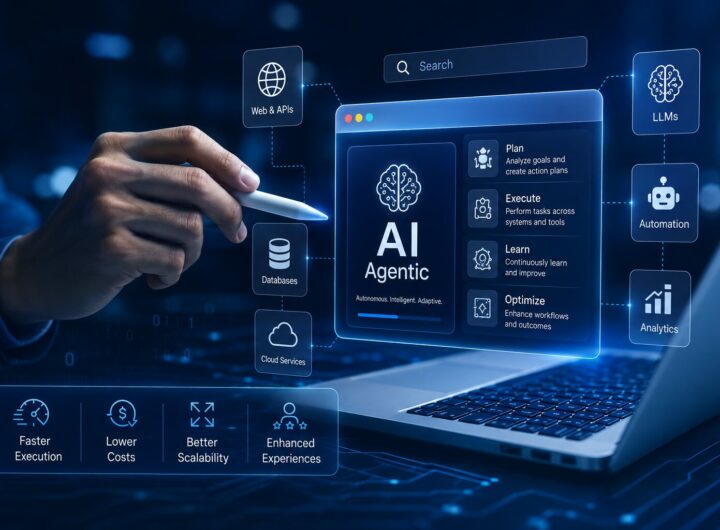 Agentic AI in Enterprises: The Rise of Autonomous Workflows