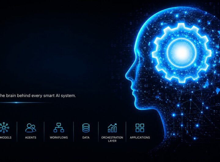 AI orchestration systems