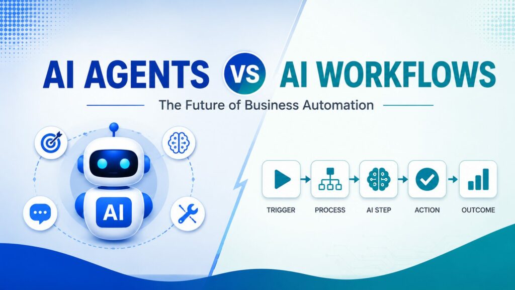 AI Agents vs AI Workflows