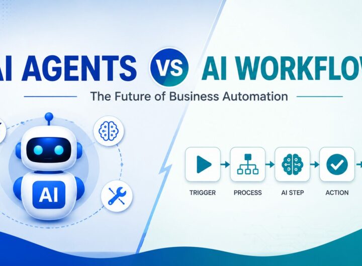 AI Agents vs AI Workflows