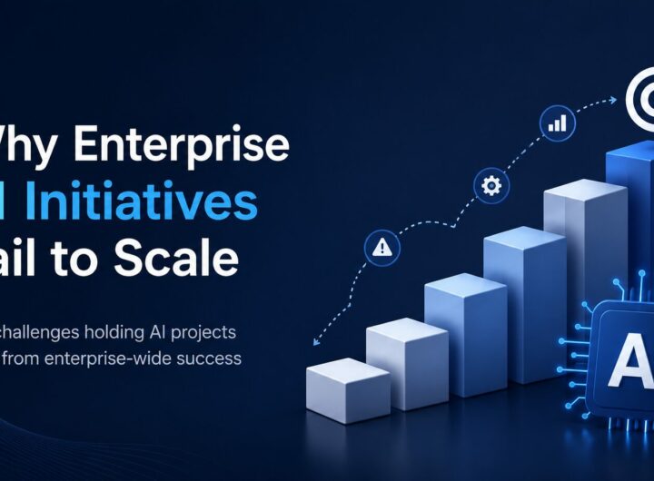 Enterprise Software Development