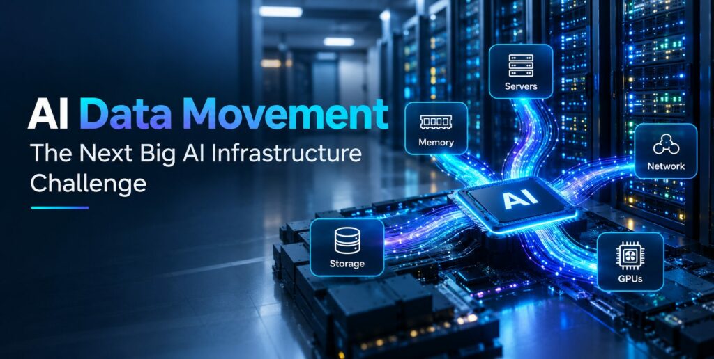 AI Data Movement