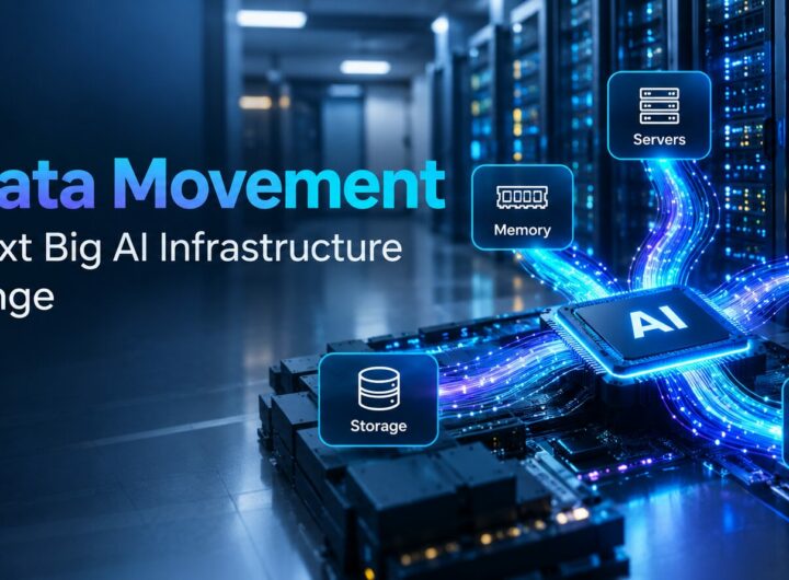 AI Data Movement