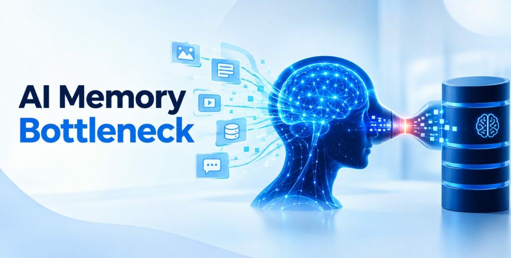 AI Memory Bottleneck
